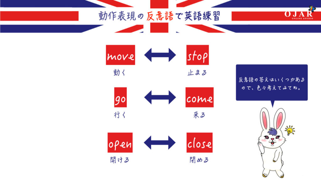 stuck 反意語　動作表現